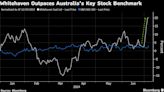 Australian Coal Stocks Rally on Anglo American Mine Explosion