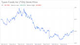 Decoding Tyson Foods Inc (TSN): A Strategic SWOT Insight