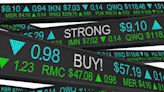 New Strong Buy Stocks for January 31st