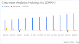 Clearwater Analytics Holdings Inc (CWAN) Exceeds Q1 Revenue Expectations and Demonstrates ...