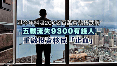 港今年料吸200名百萬富翁扭跌勢 五載流失9300有錢人 重啟投資移民「止血」