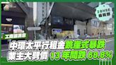 中環太平行租金跳崖式暴跌 業主大劈價13年間跌68.8%