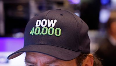 A Technical Review After The Dow Hits 40,000