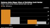 Moderna’s mRNA Dreams Meet Reality With First Post-Covid Shot