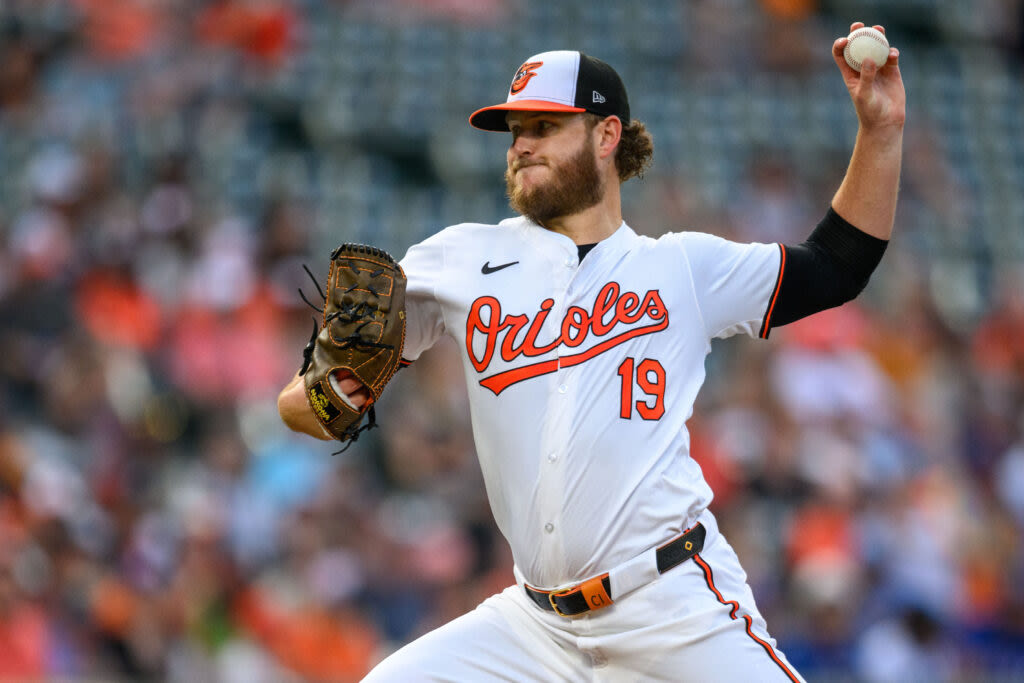 Twins Claim Cole Irvin Off Waivers From Orioles