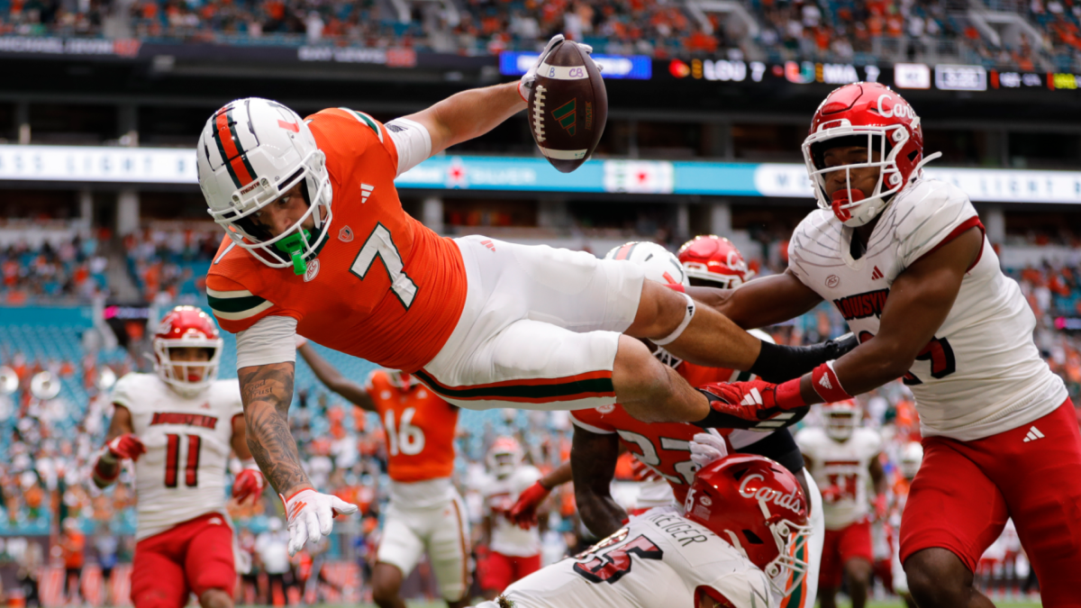 Miami Hurricanes Have Three Of The Top Ten Receivers In The ACC