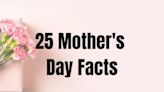 Americans Spend How Much on Flowers for Mother's Day?! 25 Interesting Mother's Day Facts To Share This Year