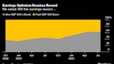 Flailing Stock Market to Get a Lifeline From Earnings, Survey Shows