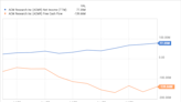 1 Small Semiconductor Stock Up 50% in 2024 Alone -- Is It Too Late to Buy?