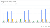 PepsiCo Inc (PEP) Q1 2024 Earnings: Aligns with Analyst EPS Projections, Revenue Exceeds ...