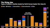 Even a Small Nuclear Test by North Korea Would Be a Big US Worry