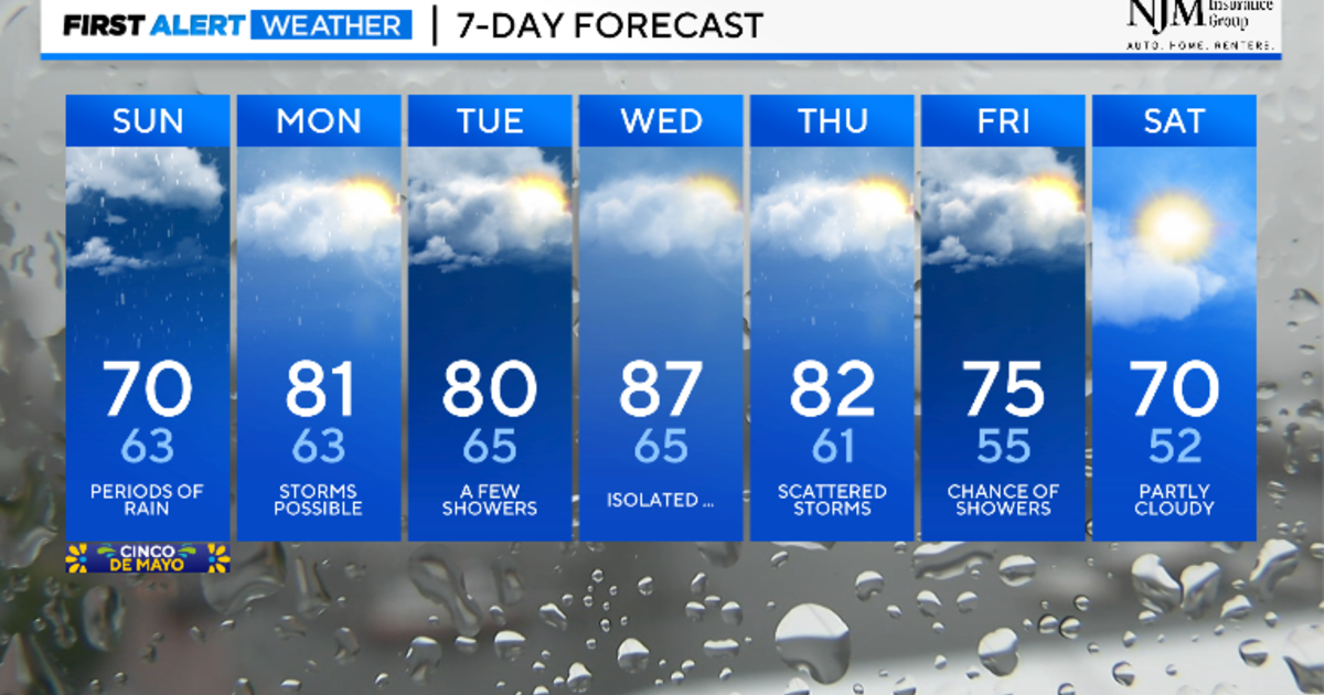 Maryland Weather: More rain likely overnight into Sunday