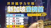 【競爭力回升】世界競爭力年報：新加坡登榜首 港排名回升至第五