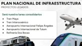 El próximo gobierno plantea varios proyectos prioritarios de infraestructura