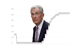 Are interest rate cuts coming soon? Live updates on the Fed's decision today