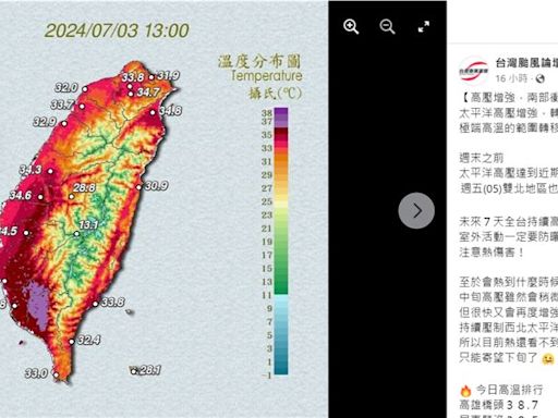 這些地方高溫飆38度↑酷熱還沒結束！氣象粉專點出：目前還看不到盡頭