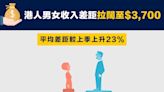 【香港人工】港人男女平均收入差距達$3,700 需50年以上才能追平差距 Hong Kong's Gender Wage Gap Widens to $3,700: Over Half a Century Needed to Close the Gap