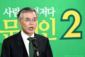 Moon Jae-in