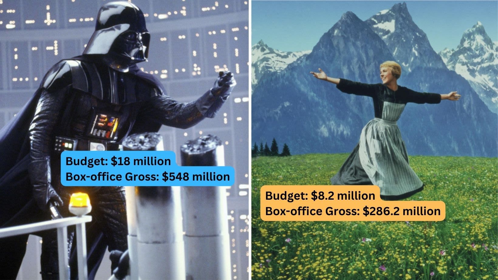 This Was the Highest-Grossing Movie the Year You Were Born