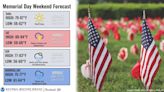Rain and thunderstorms still in the forecast for Memorial Day