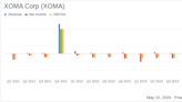 XOMA Corp (XOMA) Q1 2024 Earnings: Misses Revenue Estimates, Reports Lower Net Loss
