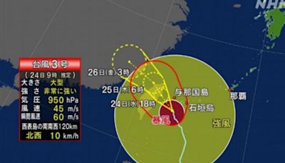 凱米颱風／宮古、石垣島部分航班取消視線超差 超商關、造景樹倒地│TVBS新聞網