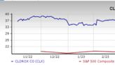 Bear of the Day: Clorox (CLX)