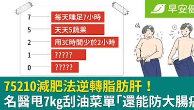 75210減肥法逆轉脂肪肝！名醫甩7kg刮油菜單「還能防大腸癌」