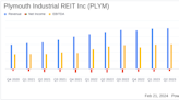 Plymouth Industrial REIT Inc (PLYM) Reports Strong Earnings Growth and Increased Dividends