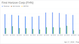 First Horizon Corp Reports Q1 2024 Earnings: A Close Match to Analyst Expectations