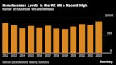 Rising UK Homelessness Keeps Housing Crunch in Front of Voters