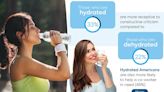 Being hydrated makes you a better person, new survey reveals