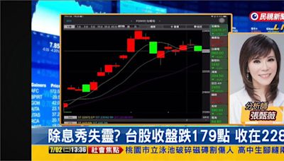 台股看民視／F4休息失守10日線！專家揭除息「2關鍵」