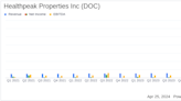 Healthpeak Properties Inc (DOC) Q1 2024 Earnings: Modest Gains Amid Strategic Expansions