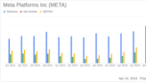 Meta Platforms Inc (META) Surpasses Q1 2024 Earnings Expectations with Robust Revenue Growth