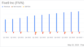 Five9 Inc (FIVN) Q1 2024 Earnings: Surpasses Revenue Forecasts and Narrows GAAP Net Loss