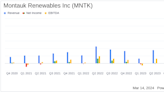 Montauk Renewables Inc Reports Decline in 2023 Earnings Amid Pricing Challenges