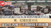 【三隧分流】政府建議8月起私家車經西隧減至60元 東、紅隧加至30元 並於年內推「不同時段不同收費」 - 香港經濟日報 - 即時新聞頻道 - iMoney智富 - 理財智慧