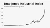 Your “Bear-Market Survival Plan” Consists of These Elements