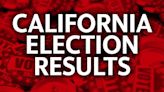 See the primary election results for California’s races for president, Congress and Legislature