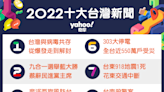 Yahoo奇摩公布2022台灣十大新聞事件、十大新聞人物、國際十大新聞事件排行榜