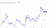 3 High-Yield Stocks to Buy in This Boring Sector