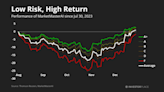 The 500 Top Stocks to Buy for 2024, Ranked by AI