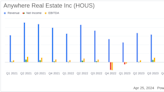 Anywhere Real Estate Inc. (HOUS) Reports Q1 2024 Financial Results Amidst Market Challenges