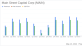 Main Street Capital Corp (MAIN) Q1 2024 Earnings: Surpasses Analyst Expectations with Strong ...