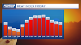 Humidity to ignite downpours, storms Friday and Saturday