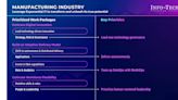 Info-Tech Research Group Highlights Exponential IT as a Solution for Increased Profitability in Non-Durable Goods Manufacturing