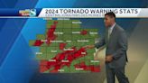 Iowa weather: Updated tornado count and the science behind our active weather pattern