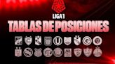 Tabla de posiciones Liga 1 EN VIVO: acumulado y resultados de fecha 4 del Clausura