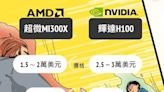 【圖解】AMD逆襲輝達全解讀！MI300X市占翻5倍，推高CP值拿下微軟、OpenAI